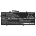 Batéria notebooku Lenovo CS-LVY202NB