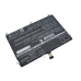 Batéria notebooku Lenovo CS-LVY211NB
