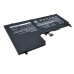 Batéria notebooku Lenovo CS-LVY314NB