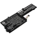 Batéria notebooku Lenovo CS-LVY520NB