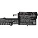Batéria notebooku Lenovo CS-LVY520NB
