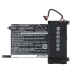 Batéria notebooku Lenovo CS-LVY700NB