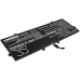 Batéria notebooku Lenovo CS-LVY713NB