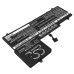 Batéria notebooku Lenovo CS-LVY715NB