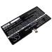 Batéria notebooku Lenovo CS-LVY720NB