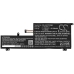 Batéria notebooku Lenovo CS-LVY721NB