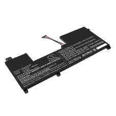 Batéria notebooku Lenovo CS-LVY741NB