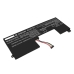 Batéria notebooku Lenovo CS-LVY741NB