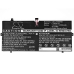 Batéria notebooku Lenovo CS-LVY900NB