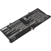 Batéria notebooku Lenovo CS-LVY920NB