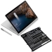 Batéria pre tablet Microsoft CS-MCB938SL