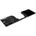 Batéria pre tablet Microsoft CS-MCK179SL