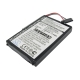 CS-MIOC220SL<br />Baterie do   nahrazuje baterii BPLP1200 11-B0001MX