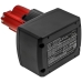 Priemyselné batérie Milwaukee CS-MKV122PX