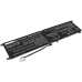 Batéria notebooku MSI CS-MSH660NB