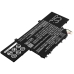 Batéria pre tablet Xiaomi CS-MUP125SL