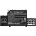 Batéria pre tablet Xiaomi CS-MUP125SL
