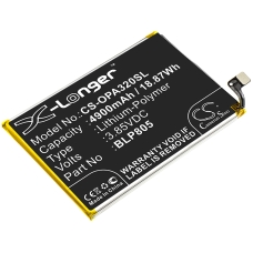Batérie pre mobilné telefóny OPPO CS-OPA320SL