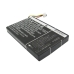 Batéria pre čiarový kód, skener Opticon CS-OPH981BL