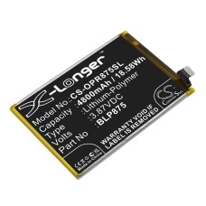 Batérie pre mobilné telefóny OPPO CS-OPR875SL