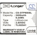 Batérie pre mobilné telefóny Alcatel CS-OTP900SL