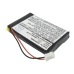 Digitálna batéria DAB Pure CS-PB1500SL