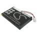 Digitálna batéria DAB Pure CS-PB1500SL