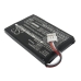Philips Baterie do bezdrátových telefonů CS-PHS900CL