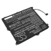 Batéria notebooku Panasonic CS-PNZ620NB