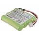 CS-PSU900RC<br />Baterie do   nahrazuje baterii 255789