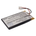 Batéria do diaľkového ovládania Philips CS-PSU9400RC