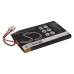 Batéria do diaľkového ovládania Philips CS-PSU9400RC