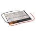 Batéria GPS, navigátora RAC CS-RAF500SL