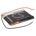Batéria GPS, navigátora RAC CS-RAF500SL