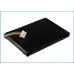 Batéria pre tablet HP CS-RZ1700SL
