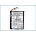 Batéria pre tablet HP CS-RZ1700SL