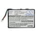Batéria pre tablet HP CS-RZ1700XL