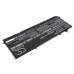 Batéria notebooku Razer CS-RZB137NB