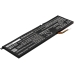Batéria notebooku Razer CS-RZB170NB