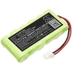 CS-SDP720SL<br />Baterie do   nahrazuje baterii GPRHC043M018