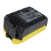Priemyselné batérie Stanley CS-SFM687PX