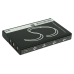 Batéria GPS, navigátora Zycast CS-SG278SL