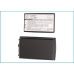 Batérie pre mobilné telefóny Samsung CS-SMR200XL