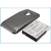 Batérie pre mobilné telefóny Samsung CS-SMR920XL