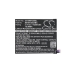 Batéria pre tablet Samsung CS-SMT350SL