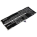 Batéria pre tablet Samsung CS-SMT530SL