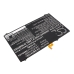 Batéria pre tablet Samsung CS-SMT810SL
