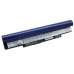 Batéria notebooku Samsung CS-SNC10HE