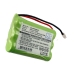 GP Samsung Thomson Batéria pre bezdrôtový telefón CS-SPR5060CL