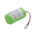 Batéria CMOS / záložná batéria Symbol CS-SRC690BU